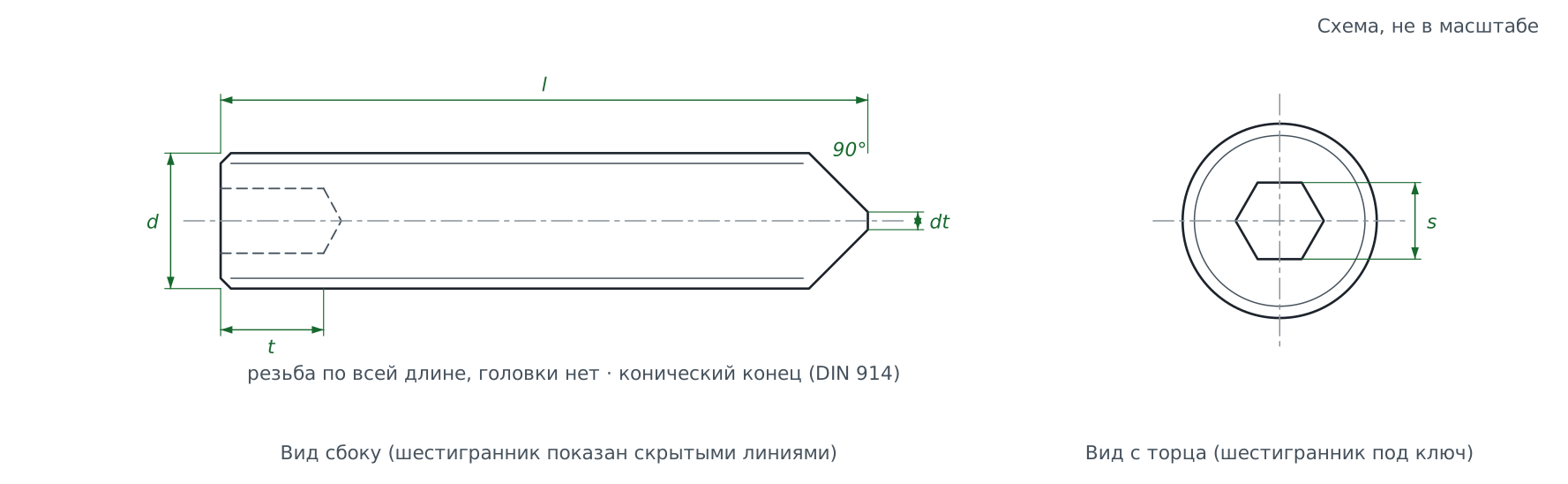 Схема: Винт установочный DIN 914