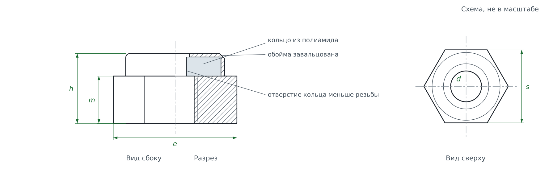 Схема: Гайка DIN 985